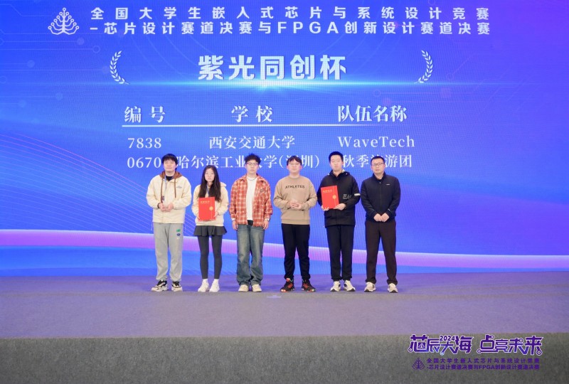 全国大学生FPGA创新设计竞赛（嵌入式竞赛FPGA方向）