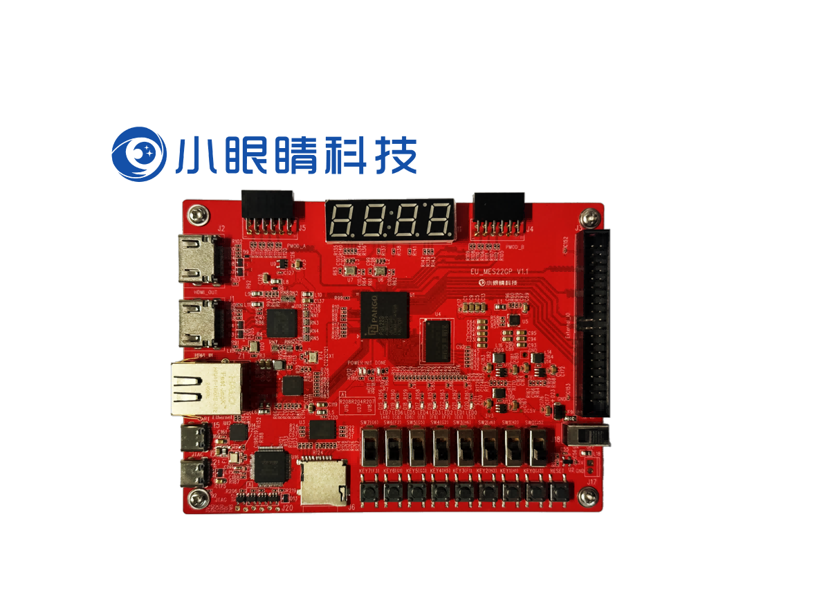 【紫光同创Logos系列】盘古EU22K开发板484封装系列板卡集成下载器Type-C接口即插即用高性价比