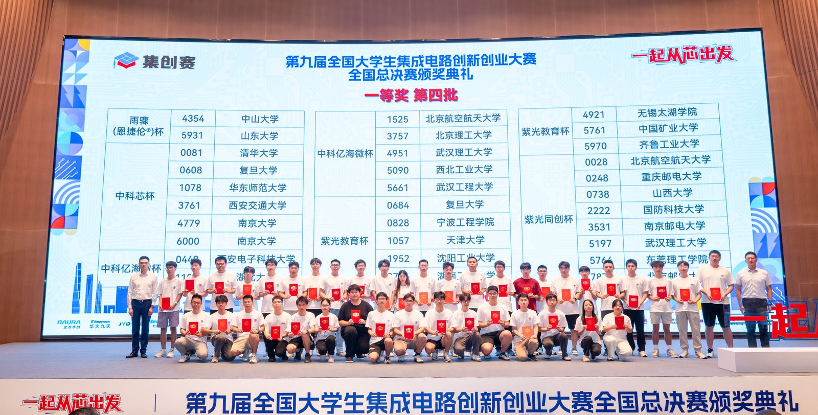 以赛铸芯，聚力前行：2025集创赛圆满收官，小眼睛科技助力紫光同创杯赛硕果丰收！